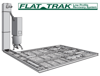 Flat Trak